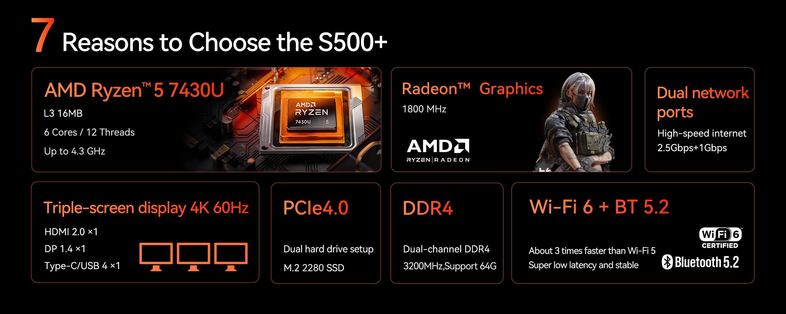 MOREFINE S500+ R5-5600H /R7-5800H/ R9-5900HX DDR4 Mini PC – MOREFINE