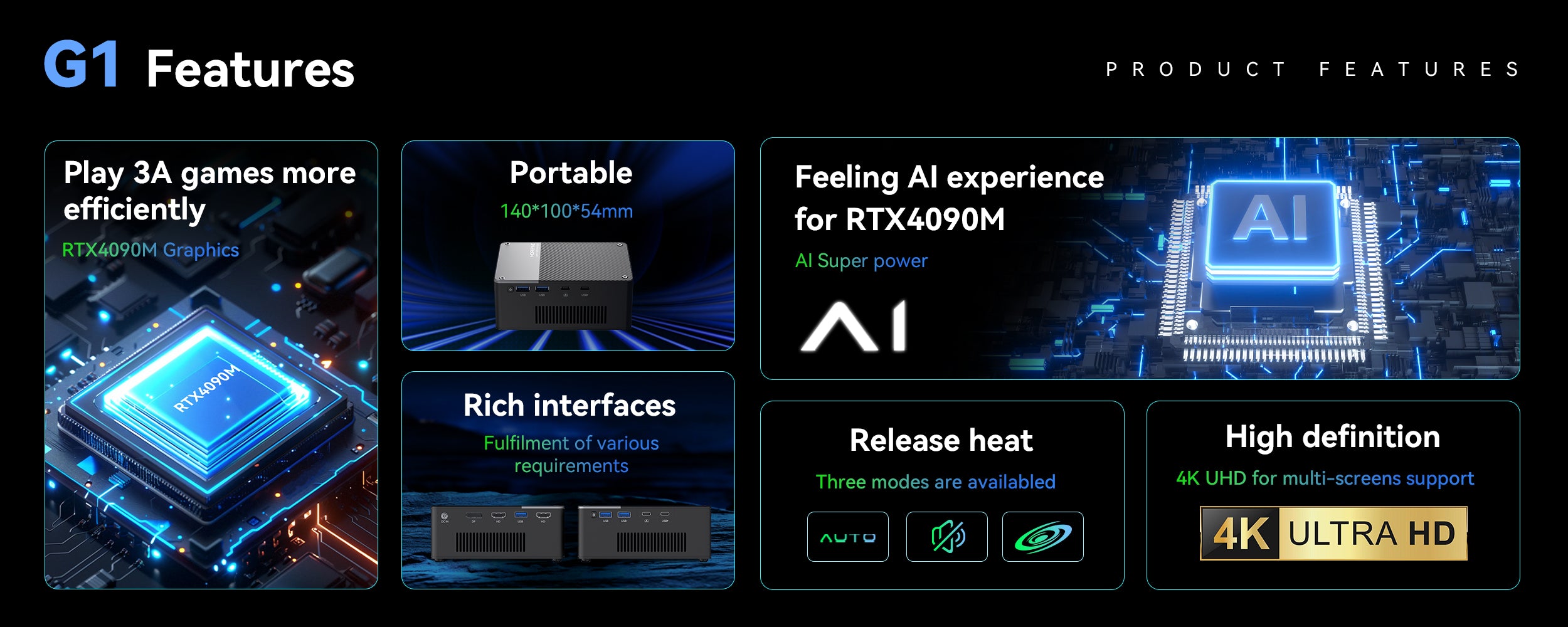 MOREFINE G1 RTX4090Laptop外付けGPU 値引きOK MOREFINE G1 RTX4090Laptop外付けGPU 値引きOK MOREFINE G1