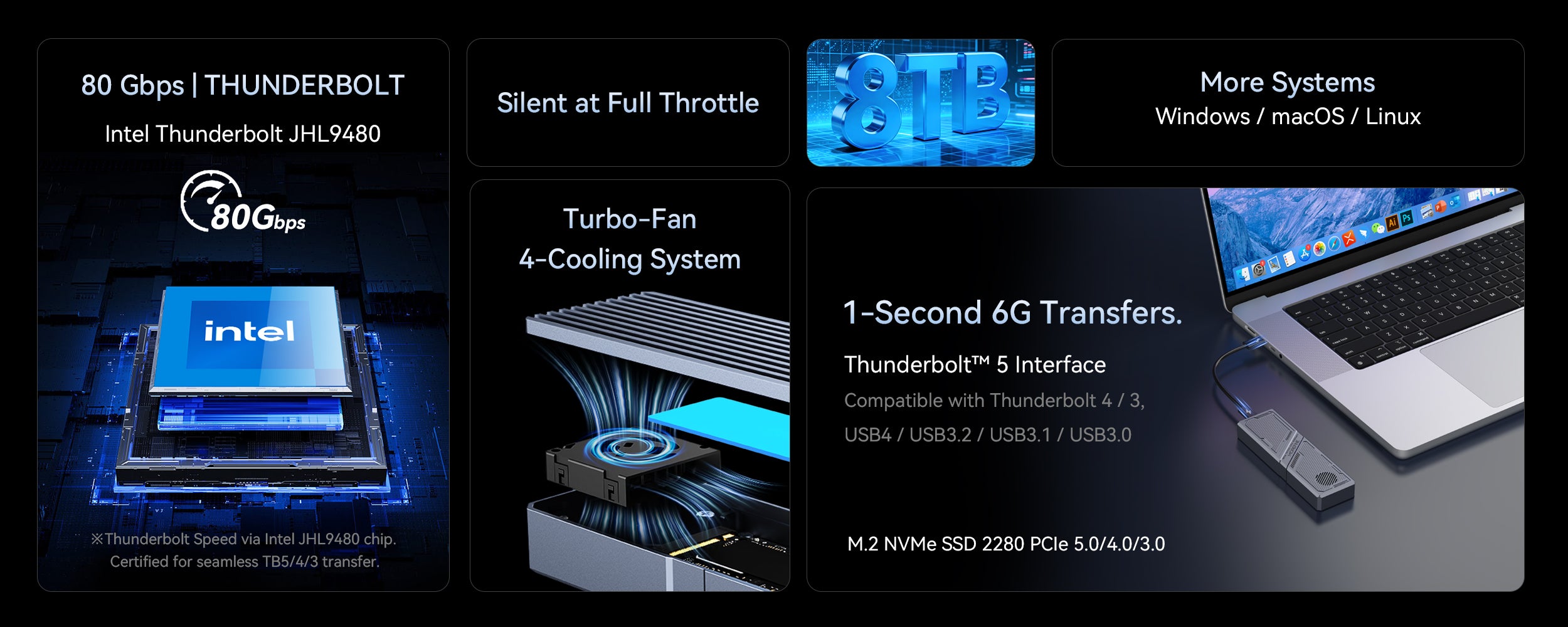 MOREFINE Thunderbolt5 80Gbps M.2 NVMe SSD Enclosure – MOREFINE