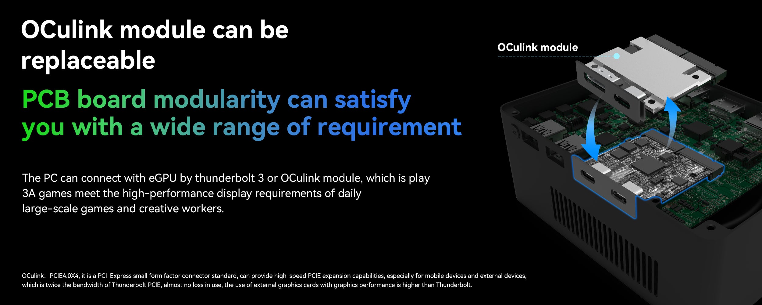 MOREFINE G1 External GPU Docking Station 12G GDDR6 4080M（Includes