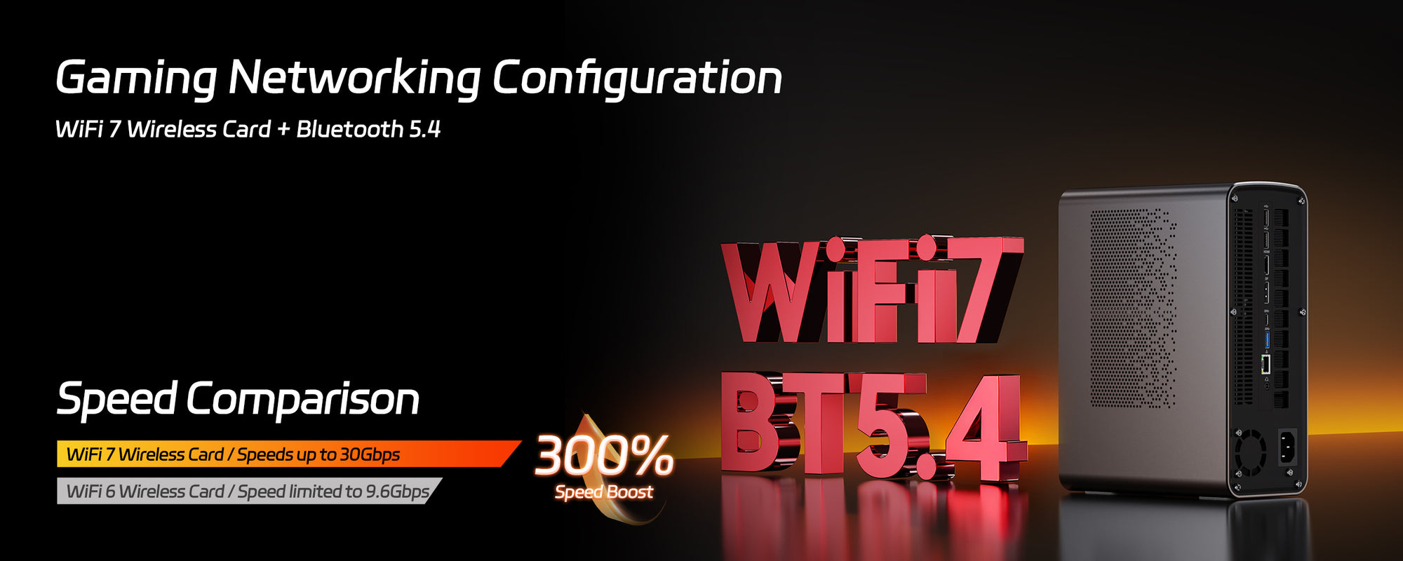 Wi-Fi 7 與藍牙 5.4 網路配置