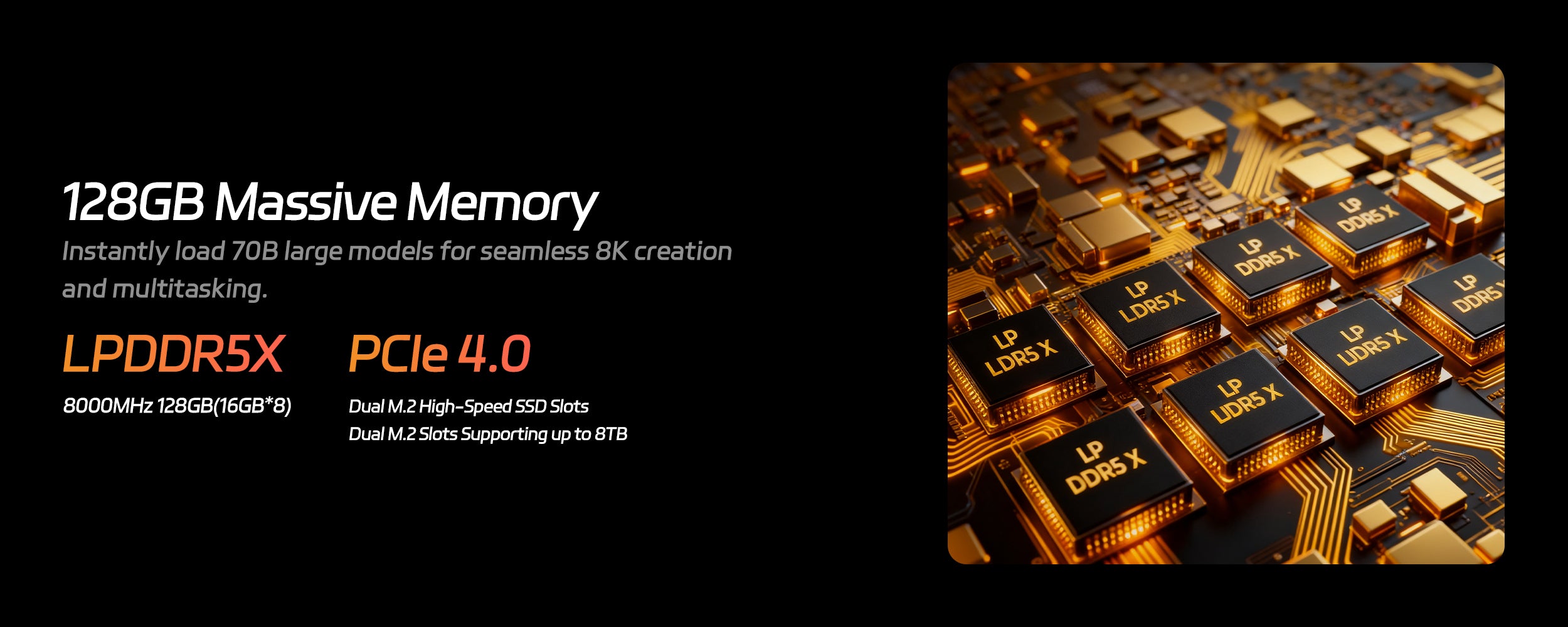 128GB 巨量記憶體與雙 PCIe 4.0